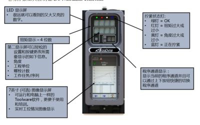  控制器/Controller 电动拧紧工具控制器/DC Nutrunner controller